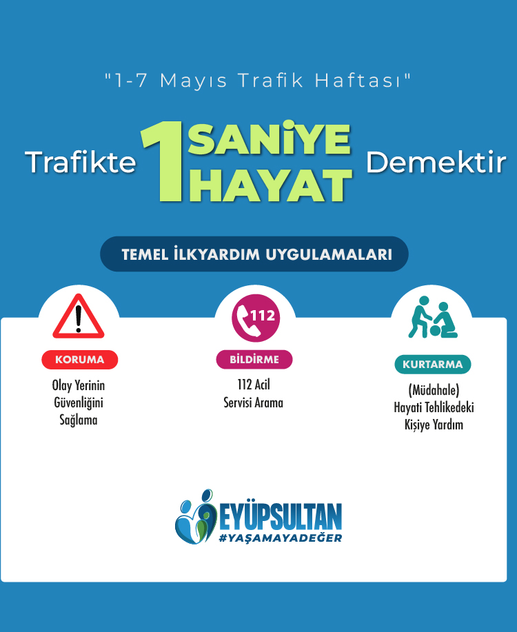 Trafikte 1 Saniye 1 Hayat Demektir