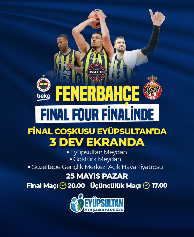 Fenerbahçe Final Four Finalinde