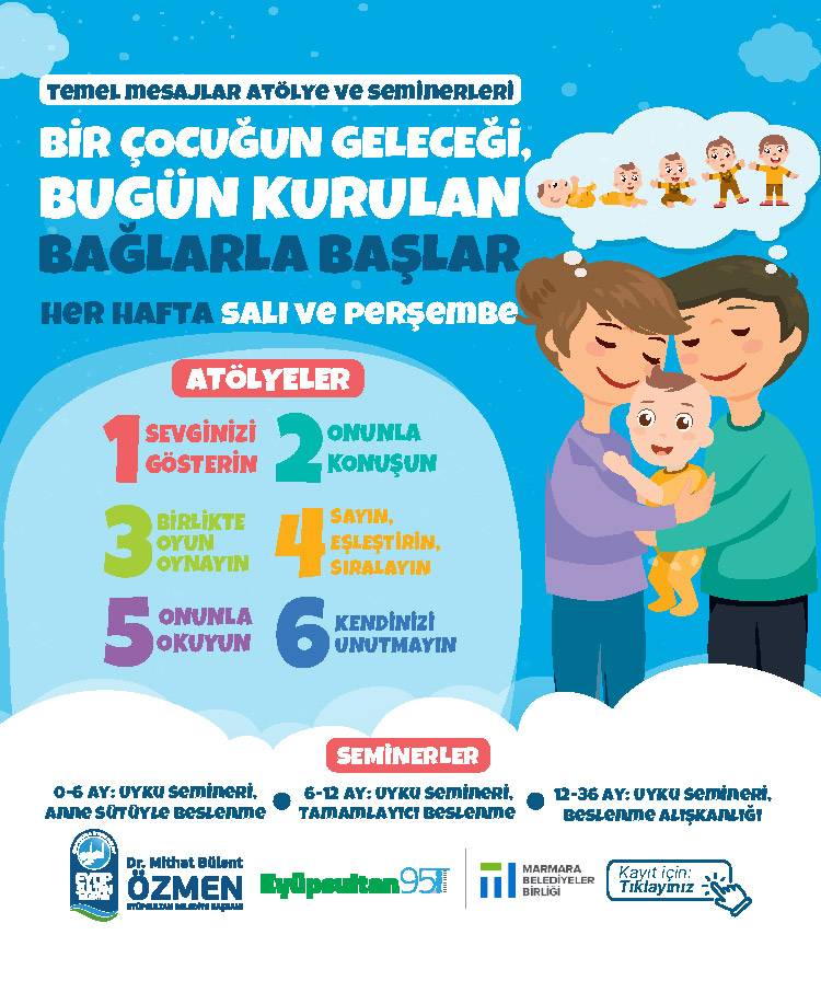 Temel Mesajlar Atölye ve Seminerleri